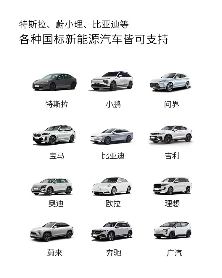 特斯拉、蔚來、比亞迪、大眾等各種國標(biāo)新能源汽車皆可支持
